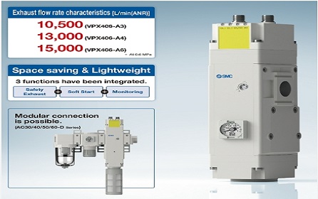 SMC เปิดตัววาล์วระบายไอเสียนิรภัยซีรีส์ VPX400: เสริมความปลอดภัยและประสิทธิภาพของเครื่องจักร